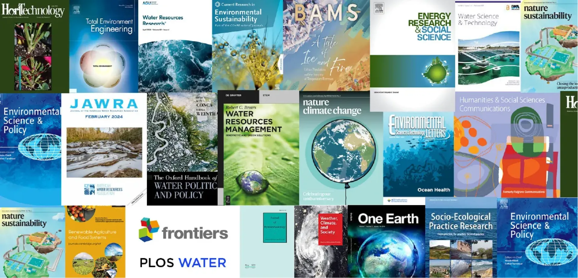 collage of research journals