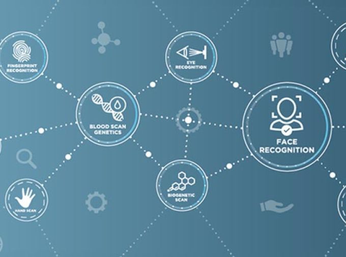 Biometric icons connected by a network.